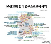 [단독]"집단감염 시작에 불과"..IM선교회, 국제학교 전국 30여곳 운영