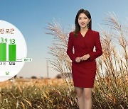 [날씨] 서울 최고 13도..미세먼지 '보통'