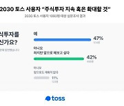 2030 토스 사용자 90% "주식 투자 지속 혹은 확대할 것"