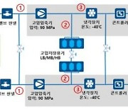국토부, 인천·울산 화물차 휴게소에 대용량 수소충전소 구축