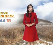 [날씨] 광주·전남 3월 하순의 기온..구름 많고 포근