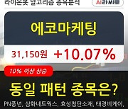 에코마케팅, 전일대비 10.07% 상승.. 외국인 -5,128주 순매도