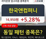 한국앤컴퍼니, 상승흐름 전일대비 +5.28%.. 외국인 -38,866주 순매도 중