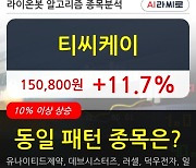 티씨케이, 장중 반등세, 전일대비 +11.7%.. 이 시각 거래량 6만1570주