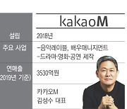 글로벌 시장 겨냥 '카카오엔터테인먼트' 3월 출범