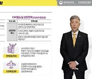한국콘텐츠진흥원, 게임·음악 지원 전년 대비 크게 늘려
