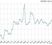 아이큐어, 특별관계자 지분변동