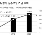 [인더머니]유병자실손보험 인기..출시 2년 만에 350% 성장