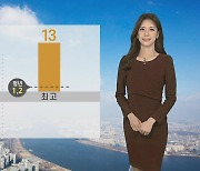 [날씨] 포근한 겨울 날씨..서울 한낮 기온 13도