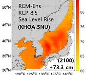 해양조사원 "온실가스 안 줄이면 2100년 한국 해수면 73cm 상승"