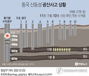 [그래픽] 중국 산둥성 광산사고 상황(종합)