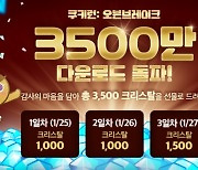 [이슈] 쿠키런: 오븐브레이크, 글로벌 3500만 다운로드 돌파