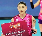 [포토] 김연경, 여자 올스타 최다득표