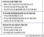 한국에너지융합협회, 'RE100 활성화 방안' 세미나 개최