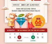 화순군, 27일부터 '온라인 농특산품 특판 행사' 개최