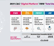 SK C&C, 가명정보 활용 빅데이터 활성화 주제로 세미나 개최