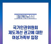 국가인권위원회 제도개선 권고에 대한 여성가족부 입장