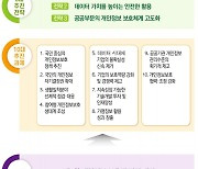 다음달부터 코로나 명부에 휴대폰번호 대신 '개인안심번호' 적는다