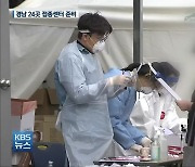 경남 신규 22명..코로나19 백신 접종 준비 박차