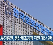 로봇진흥원, 생산제조공정 지원 예산 2배 증액