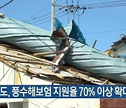 경북도, 풍수해보험 지원율 70% 이상 확대