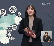 충북 누적 확진자 1,500명대..연쇄 감염 지속