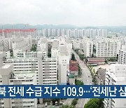 충북 전세 수급 지수 109.9..'전세난 심화'