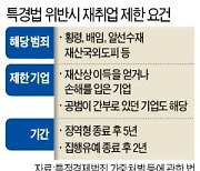 이재용 경영복귀 '법무부 승인' 받아야 할 수도..'특경법 취업제한' 위헌 논란