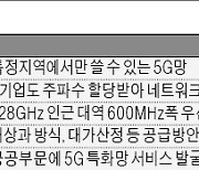 5G망 주파수 기업에 개방..삼성·네이버 기지국 생긴다