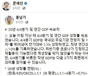 靑 "경제성장률 최상위권..온 국민이 희생한 값진 성과"