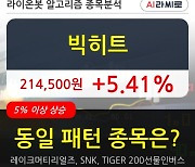 빅히트, 전일대비 +5.41%.. 기관 -8,000주 순매도