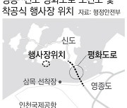서해 남북 평화도로 첫 단추..'영종~신도 도로' 27일 착공