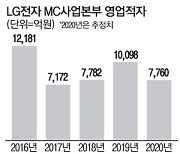 빈그룹, 3천억원 채권 발행..LG 휴대폰사업 인수 포석?