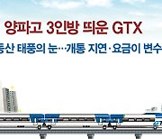 '양·파·고' 3인방이 띄운 GTX..철도망 따라가면 돈 보인다