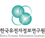 한국유전자정보연구원, 치매 예방 돕는 '커큐민' 식품  다음달 선봬
