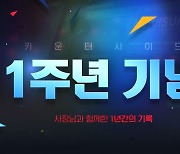 넥슨, RPG '카운터사이드' 1주년 인포그래픽 공개