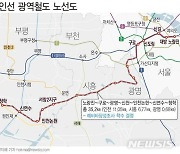 경기 남부-인천 잇는 '제2경인선 철도' 타당성조사 보류.. 사업 지연