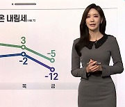 [날씨클릭] 밤부터 중국발 스모그..내일 아침 영하권