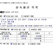 상속한정승인 심판청구서 꼼꼼히 읽어야 하는 이유