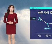 [날씨] '서울 -3도' 다시 영하권..밤사이 미세먼지 유입