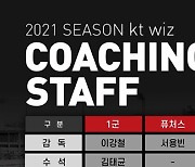 KT, 2021시즌 코칭스태프 구성 완료..스즈키·정수성 코치 합류
