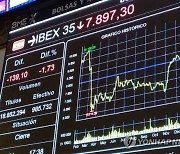 SPAIN STOCK MARKET IBEX 35