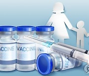 경기도민 68% "코로나 백신, 부작용 지켜보고 접종받겠다"