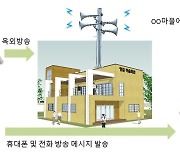 마을방송 휴대전화로 청취..태안군 스마트 방송시스템 구축