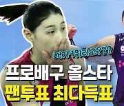 [영상] 생애 첫 올스타 영예..'배구 여제' 김연경 남녀 최다득표