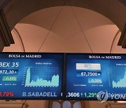 SPAIN STOCK MARKET