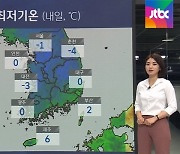 [날씨박사] 전국 기온 '뚝', 대설·강풍까지..빙판길 주의