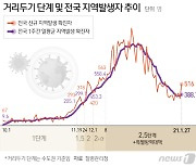 광주서 28명 추가 확진..국제학교·교회발 '비상' (종합)