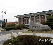 김해시, 청정 지하수 보전·관리에 총력 .. 총 7억4000만원 투입