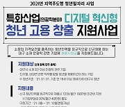 한국안광학산업진흥원, 디지털 혁신 가속화
